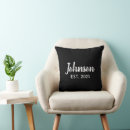 Recherche de pré coussins Élégant