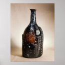 Search for glassware posters School