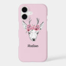 Search for hipster animals iphone cases Forest