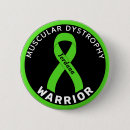 Search for dystrophy Awareness