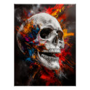 Recherche de crânes posters Déplaisant