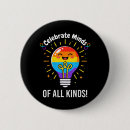 Search for absoluteness buttons Highly mostly