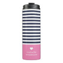 Search for heart design mugs Fashion