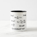 Search for arithmetical mugs Student