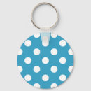 Recherche de bleu de point porteclés Pois