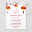 Recherche de lanternes chinoises invitations Double bonheur