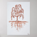 Recherche de pleuvoir posters Nature