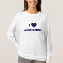 Recherche de technologie vêtements Pour elle