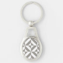 Search for retro geometric patterns keychains Abstract
