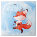 Recherche de renard carreaux Dessin