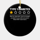 Search for diabetic ornaments Type