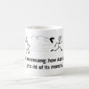 Search for figure drawing mugs Funny