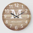Recherche de russe horloges Monogramme