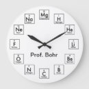 Recherche de chimistes horloges Éléments
