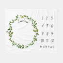 Search for baby milestone Wreath