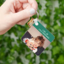 Search for i love names keychains For him