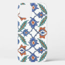 Search for turkish iphone cases Vintage