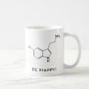 Recherche de serotonin tasses La science