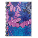 Search for dental notebooks Dentistry