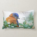 Search for bluebird decor Birdwatching