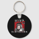 Search for apes keychains Monkey