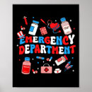 Search for emergency rectangular posters Healthcare