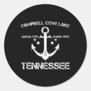 Recherche de fishing gear stickers Eau