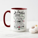 Search for dasher mugs Comet