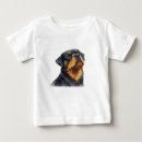 Recherche de rottweiler bébé vêtements Chien