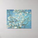 Recherche de panneaux muraux Fleurs