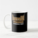 Search for chemistry cat mugs Pun