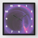 Recherche de electricite horloges Violet