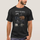Search for panda bear tshirts Cute
