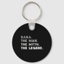 Search for baba keychains Papa