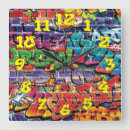 Recherche de grraffiti horloges Mur