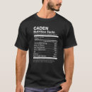 Search for caden First