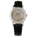 Recherche de pentagramme montres Magie