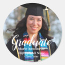 Search for senior photo stickers University
