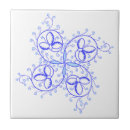 Search for medieval tiles Floral