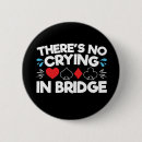 Search for crying buttons Funny