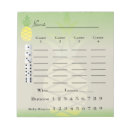 Recherche de ananas blocsnotes Île