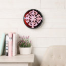 Search for nature clocks Pattern