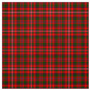 Search for mackinnon Pattern