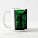 Search for photo 15 oz mugs Image