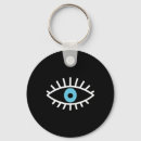Search for holistic keychains Balance