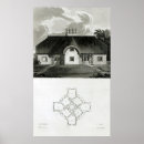 Search for chimneys posters Rural