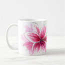 Search for heather mugs Watercolor