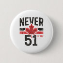 Recherche de 1867 badges Chemise non biologique