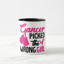 Recherche de wrong tasses Cancer