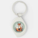 Recherche de renard porteclés Animal forestier
